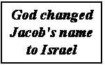 Text Box: God changed Jacob's name to Israel