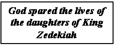 Text Box: God spared the lives of the daughters of King Zedekiah 